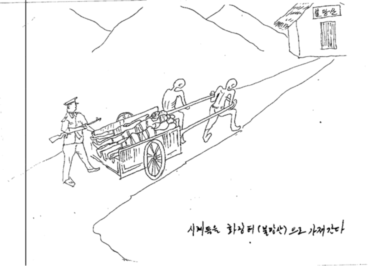 These Insane Prisoner Drawings Show Life Inside a North Korean Gulag