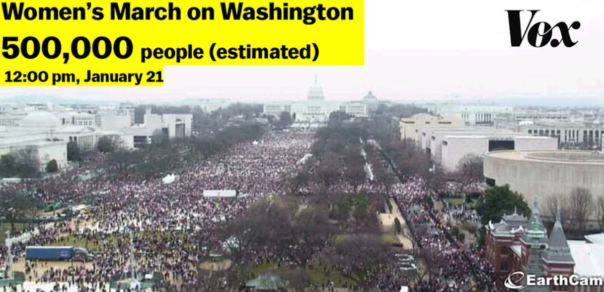 http://www.vox.com/identities/2017/1/21/14336068/photos-womens-march-vs-trump-inauguration